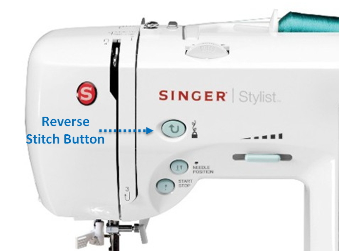 How to Sew With a Sewing Machine