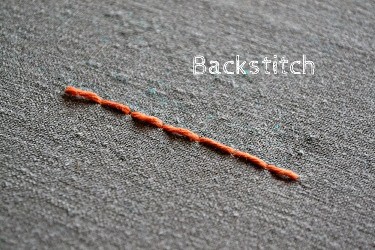 Basic Embroidery Stitches - Back Stitch