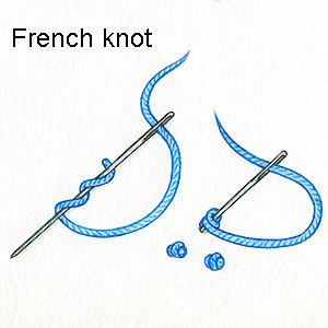 How to embroidery by hand - French knot
