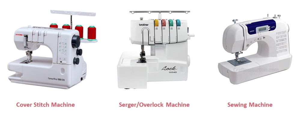 Coverstitch Machine vs Serger vs Sewing Machine