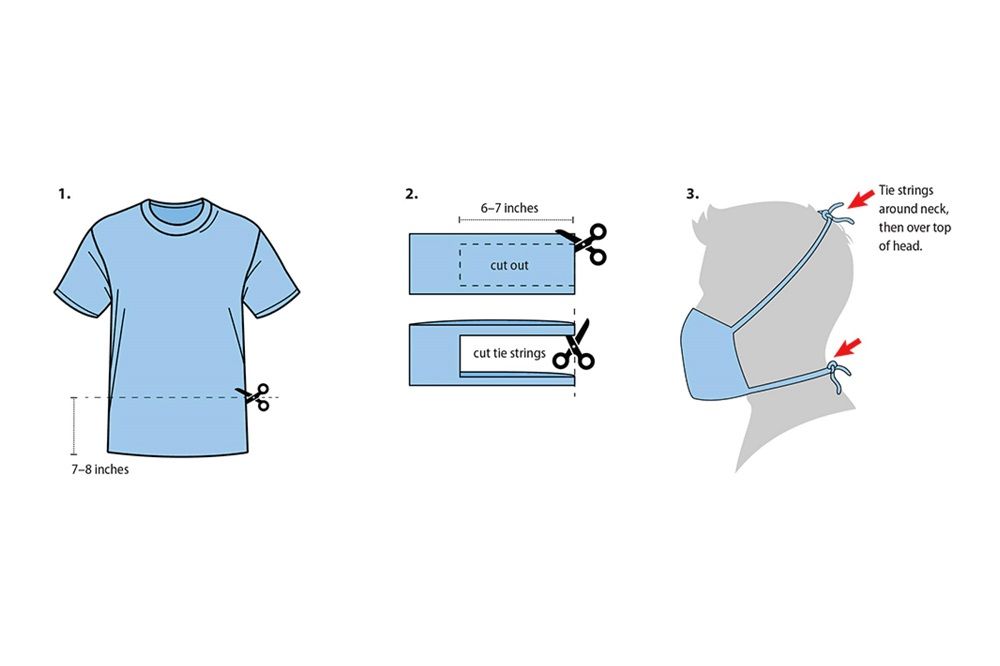 How to Make a Face Mask from T-shirt